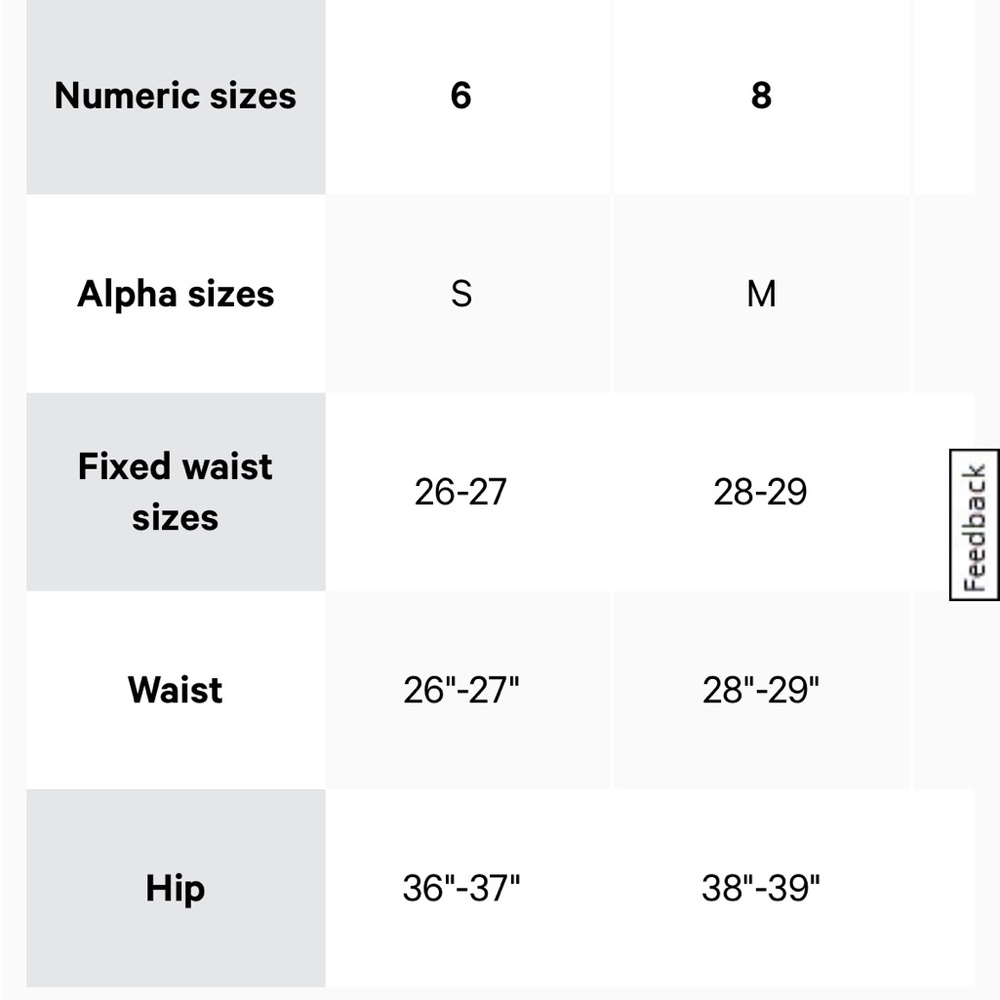 Lululemon Softstreame High Rise Pants in Bone - Picture 10 of 10